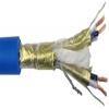 Copper conductor cables - gauging and control cables