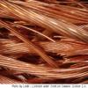 Copper wires for grounding earthing and boxcan-manufacture 