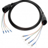 Cabluri de fibră optică (single-mode & multi-mode)